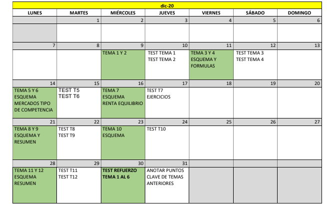 Plan de estudio